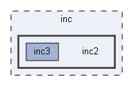 inc/inc2