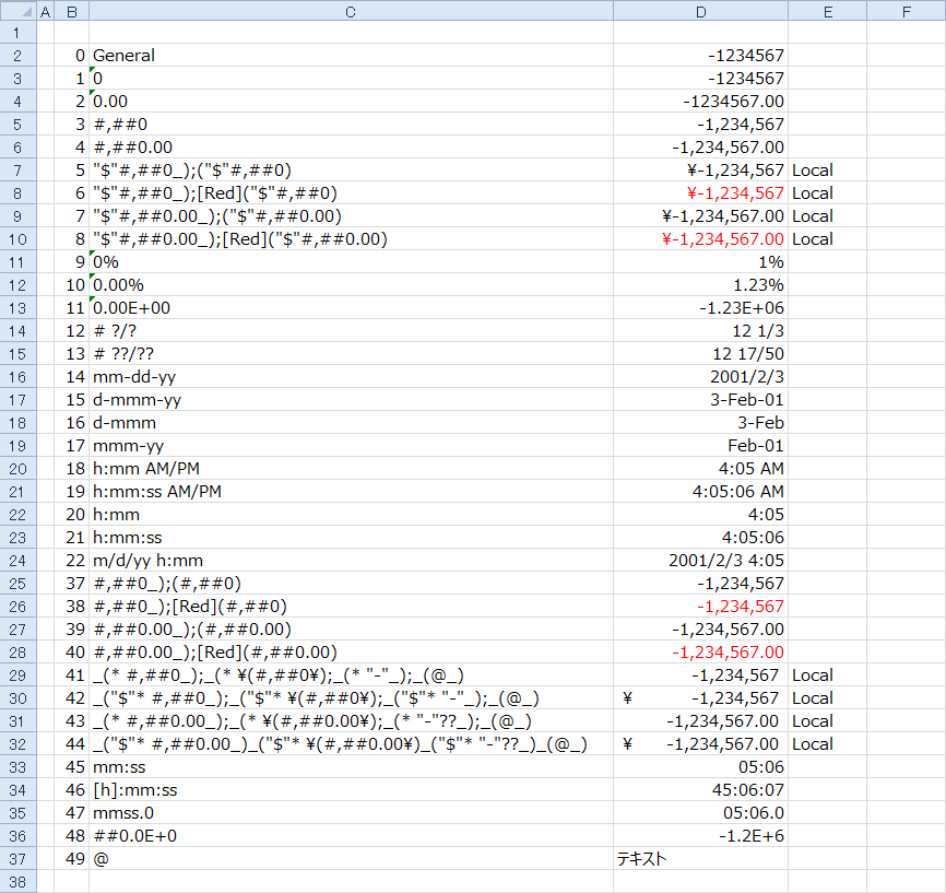 python-openpyxl-styles-numbers